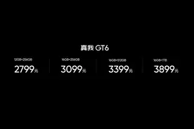 2799元起，realme真我GT6手机发布，真机上手体验来了图片