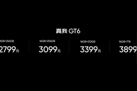 2799元起，realme真我GT6手机发布，真机上手体验来了图片