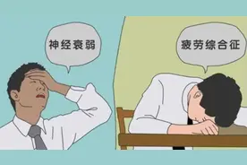 苏州看神经衰弱的老中医系列讲堂（1）神经衰弱是怎么回事？图片