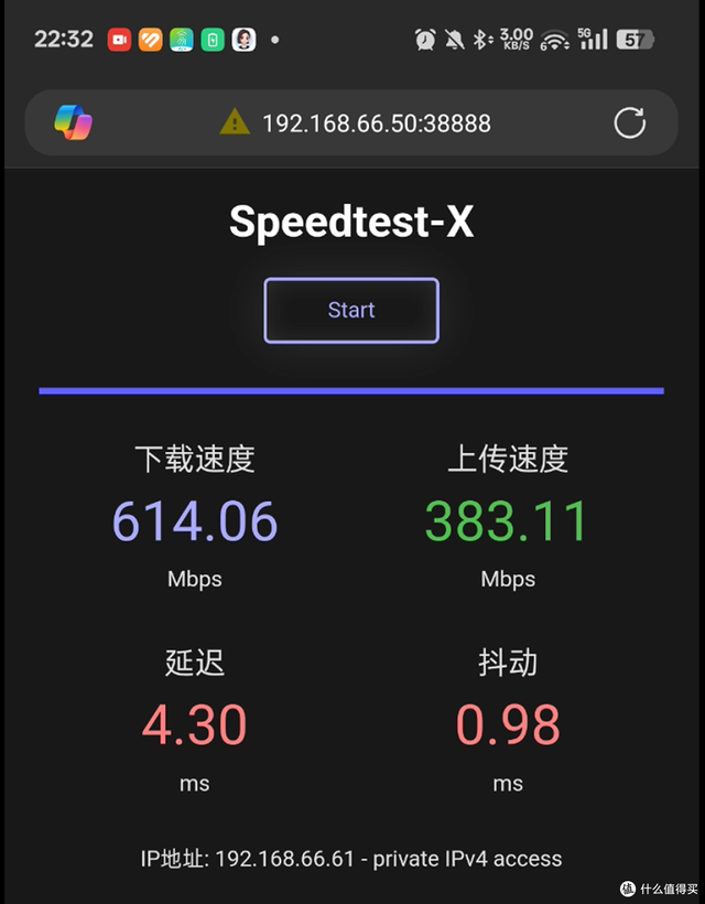 ikuai家用路由器全家桶，对比测试&选购建议