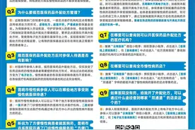 4月1日起，昆明市慢性病患者买药处方要求有调整图片