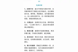 中华上下五千年：100个历史典故看完中国历史（全集）图片