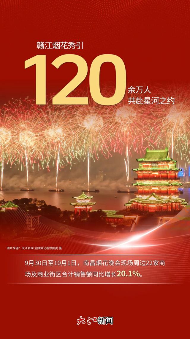人气爆棚！这个假期，江西到底有多“火”？