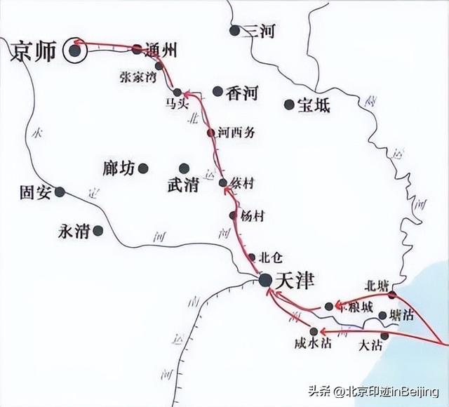 北京大运河文化带上的军事遗存