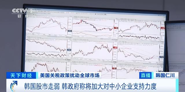 美国官宣！50%关税，正式生效