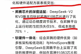 实锤了！deepseek自己说的。deepseek用的是华为昇腾芯片图片