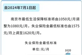 8月1日起，社保基数调整！到手工资又要变了？图片