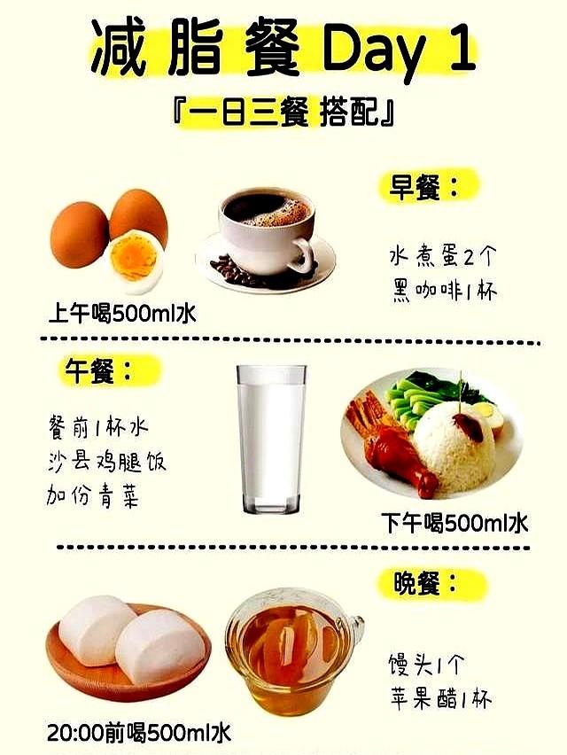 7天瘦5斤：窦月减肥法，附7天食谱，可以直接跟
