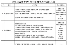 事关中小学！吉林省教育厅最新公布图片