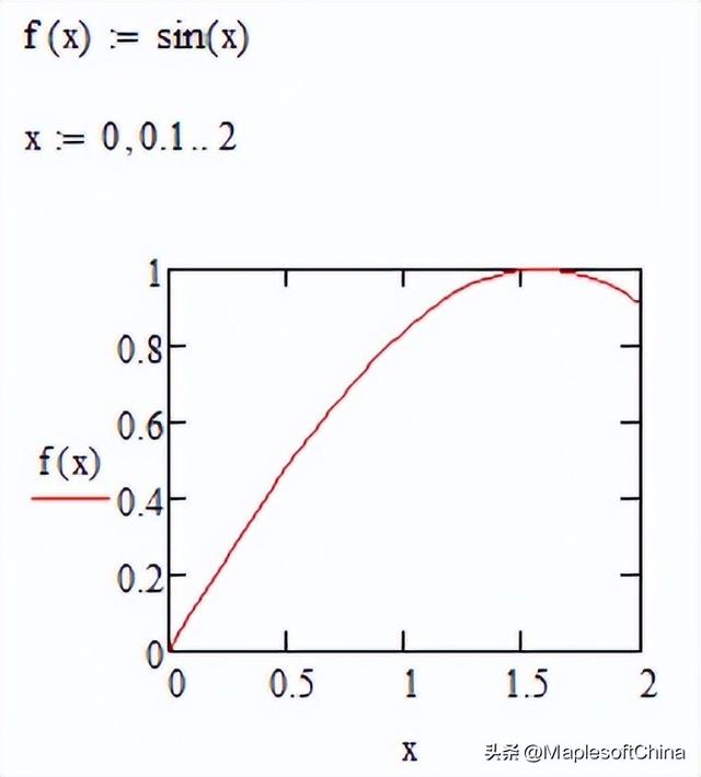 操作指南（四）｜ Maple Flow 迁移助手- 自动导入Mathcad® 15 工作表