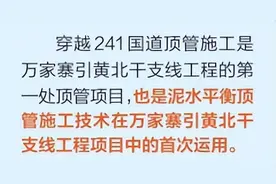 万家寨引黄北干支线工程建设加速推进 首处顶管施工项目顺利贯通图片
