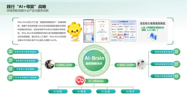 从母婴数据平台到高科技企业,宝宝树的“野蛮生长”