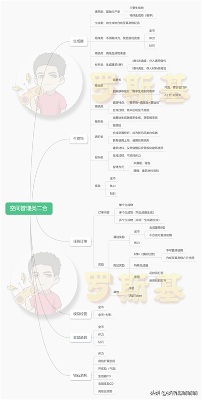 点点互动的女性二合新游戏要爆了！