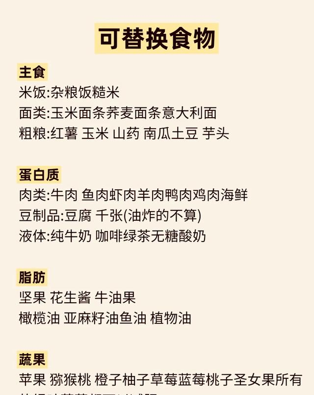 假如你从今天开始“秋断食”，只要14天就可以轻松瘦出骨感！
