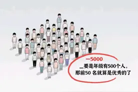 初中孩子排名多少才算优秀？家长们快看，3步快速定位孩子水平！图片