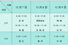 河北省普通高中学业水平合格性考试笔试科目明日开考图片