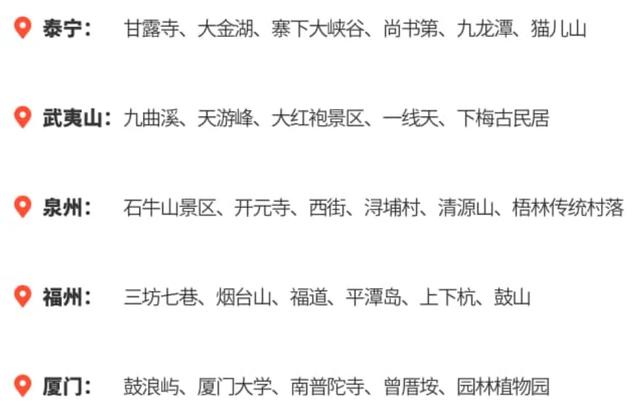 旅游计次票上新了!去这些地方更方便