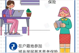 灵活就业人员参保如何缴费？一图看懂图片