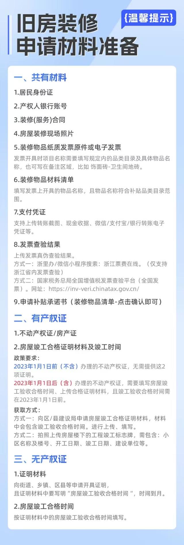 宁波旧房装修补贴小程序上线 最高补贴不超过2万元