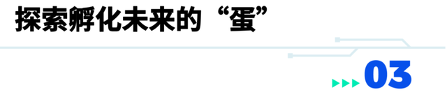 一颗“蛋”可以在张江孵化出什么？