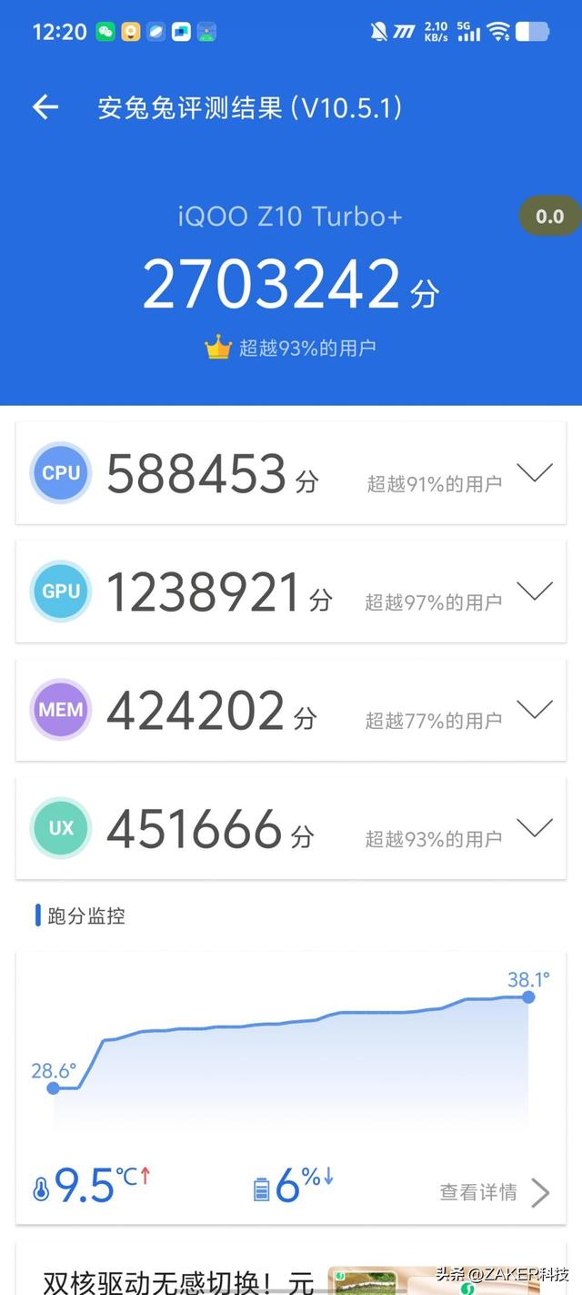 iQOO Z10 Turbo+实测：平民游戏神机，性能续航一手抓