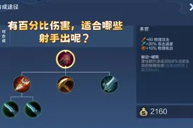 末世有8%当前生命值伤害，作为打肉神器，它适合哪些射手出呢？图片