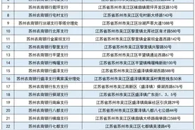 能办社保啦！吴江30个点位！图片