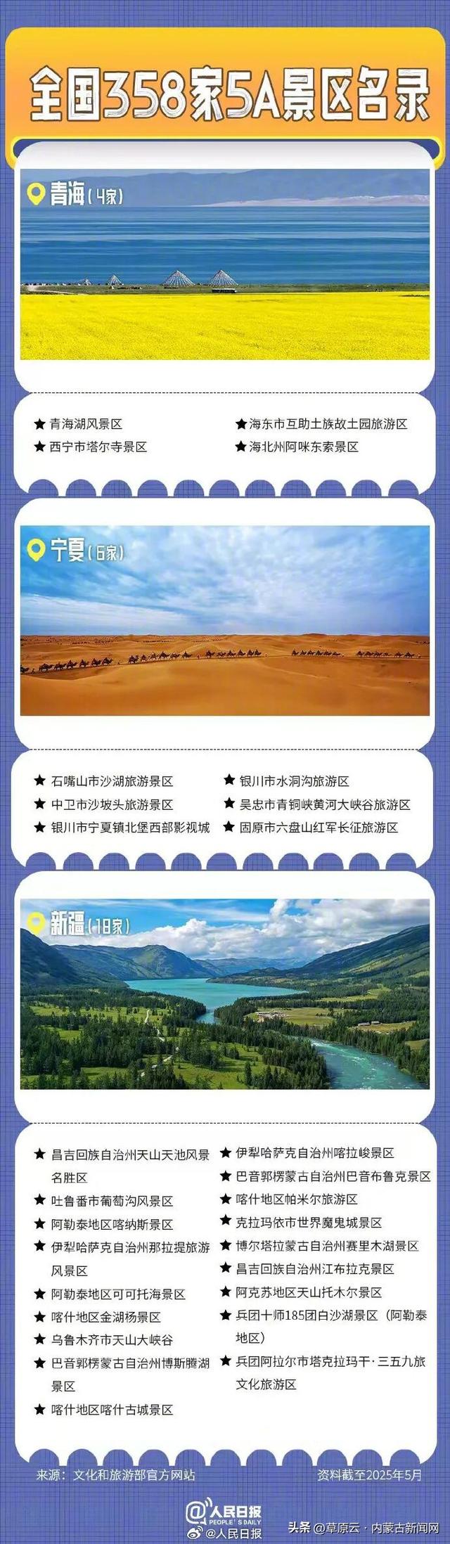 收藏！内蒙古5A景区全名单（附全国名单）