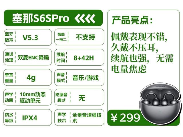 耳夹式耳机推荐哪个品牌？十大公认最好的夹耳式耳机推荐