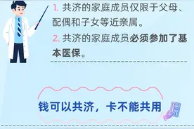 职工医保个人账户如何实现“家人共享”？一图了解图片
