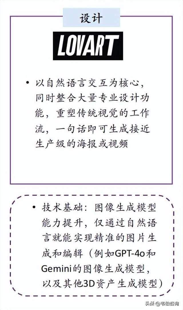 2025上半年AI核心成果及趋势报告：垂直应用场景开始Agent化