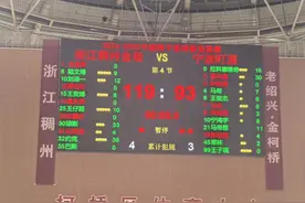 CBA | 外援合力砍下71分，稠州金租主场轻取宁波町渥图片