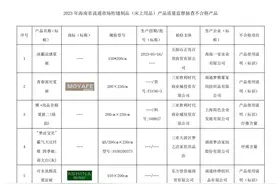 13批次床上用品抽检不合格，梦洁家纺旗下产品被点名图片
