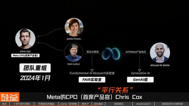 失衡的乌托邦：Meta的开源AI路线是如何遭遇滑铁卢的