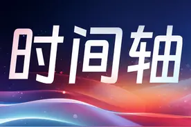 PPT时间轴别再只会画箭头了，这3种展现形式，高级到爆！图片