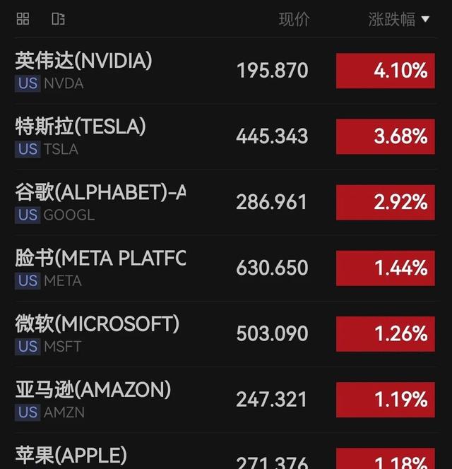 小鹏市值逆袭，人形机器人成胜负手，新能源洗牌进入临界点
