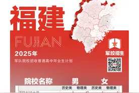 2025考军校！招生计划来了→图片