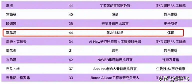 霍震霆没想到，44岁儿媳郭晶晶再次官宣喜讯，让整个阔太圈沉默了