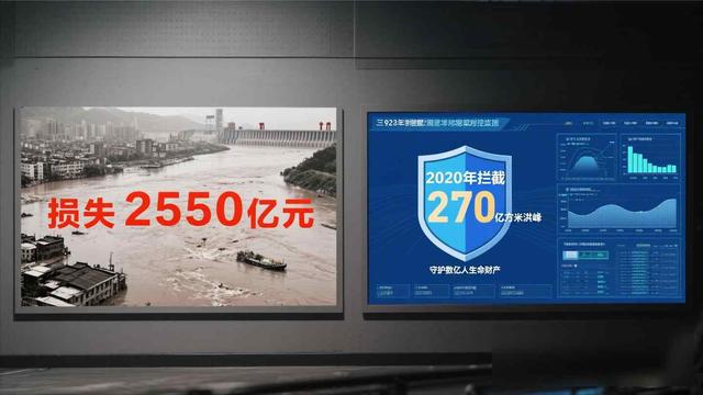 三峡大坝 “账本” 曝光：运行了 20 余年，2500 亿投入如今回本了吗？