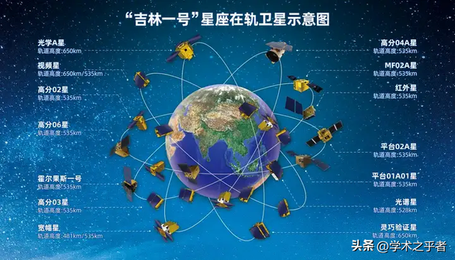 拍摄台湾全景图的吉林一号：由300多颗卫星构成，能观测小行星！