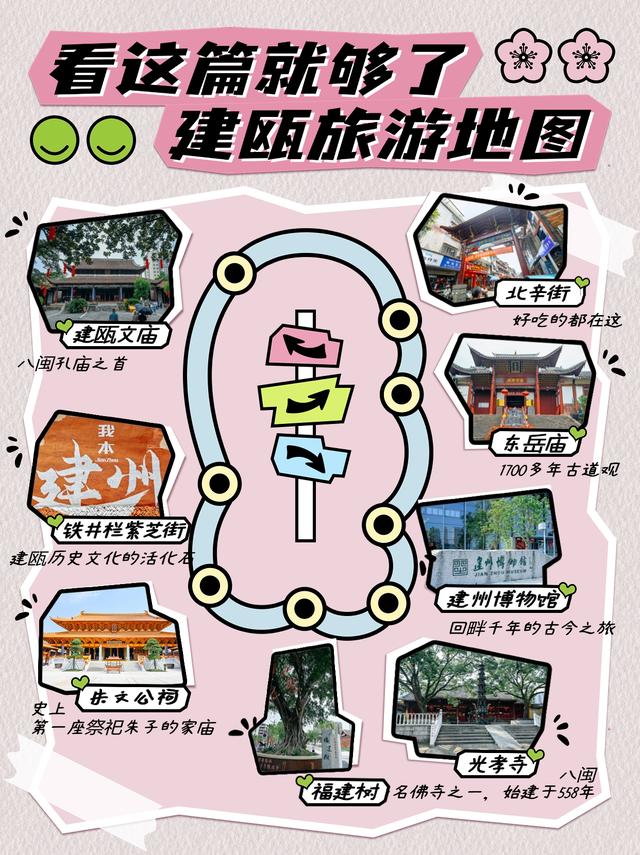 探秘千年建州：建瓯2天1夜深度游攻略，寻味闽北古早风情