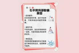 右手臂背部酸痛？这三个原因你要知道！图片