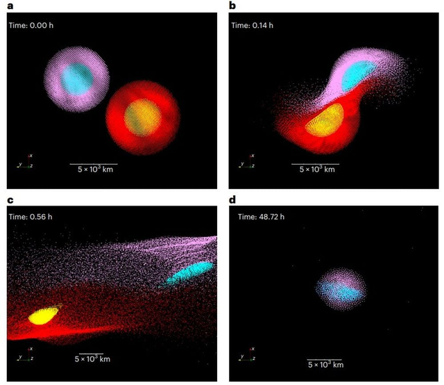 法国科学家新研究：水星的巨型内核可能源于一场“孪生兄弟”之战