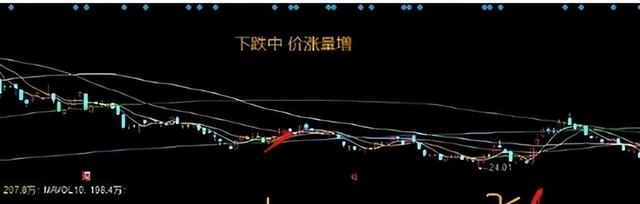 炒股十七年，能实现财富自由，因为我悟透了这八条铁律，太精辟了