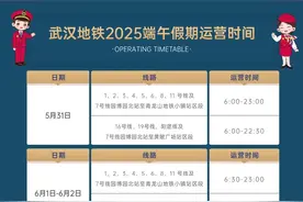 这些人限时免费，武汉地铁最新调整图片