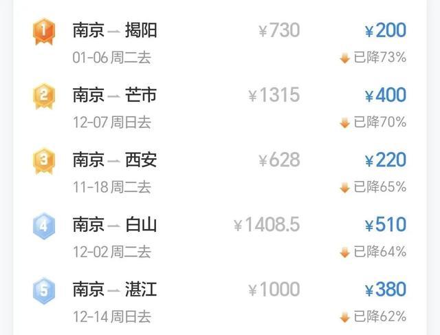 别再忍了！机票暴跌60%，是时候给自己一场“报复性”的出逃！