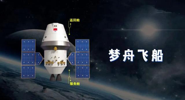 神舟二十号航天员还没返航,两款新飞船准备首飞:能去接回来吗