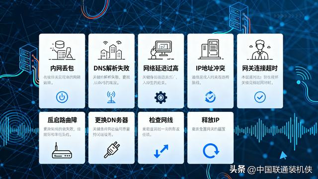 网络好不好，ping一下就知道