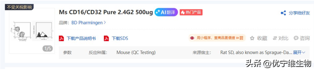 BD 流式辅助试剂干货科普：流式实验精准性