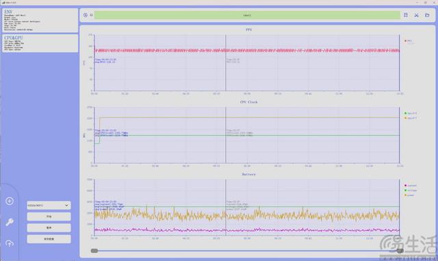 iQOO Neo11首测：中端性能机也要品质升杯
